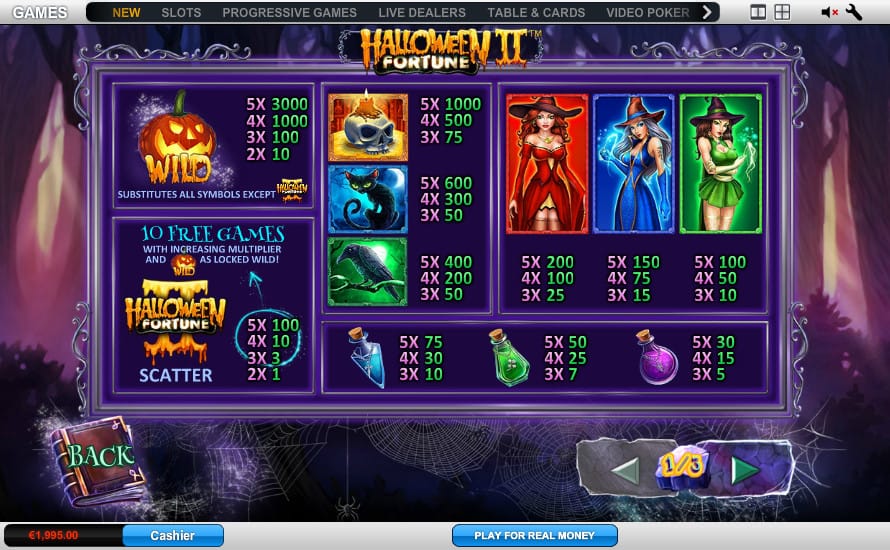 Halloween Fortune II Slot Paytable